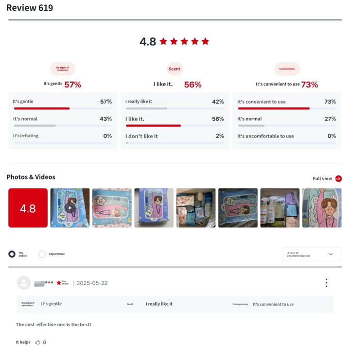 Coscorea-  Cooling Perfume Deo Wet Wipe _ Deodorant Soap Scent (Order Limit Qty: Max2)