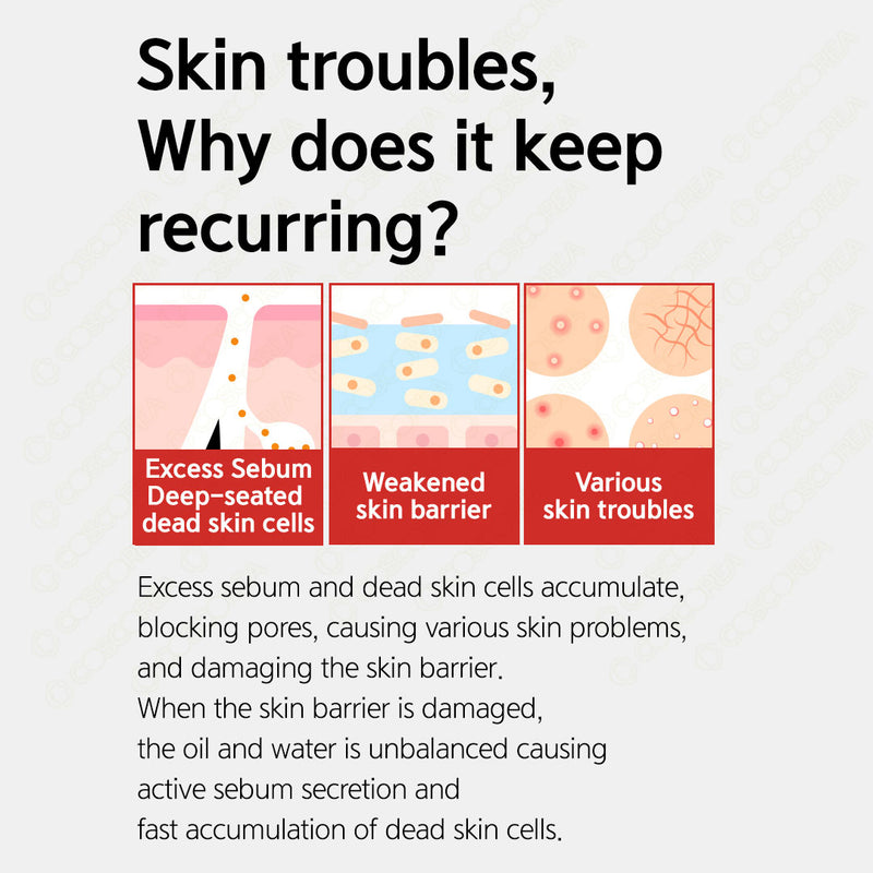 NACIFIC Origin Red Salicylic Acid Serum 50ml