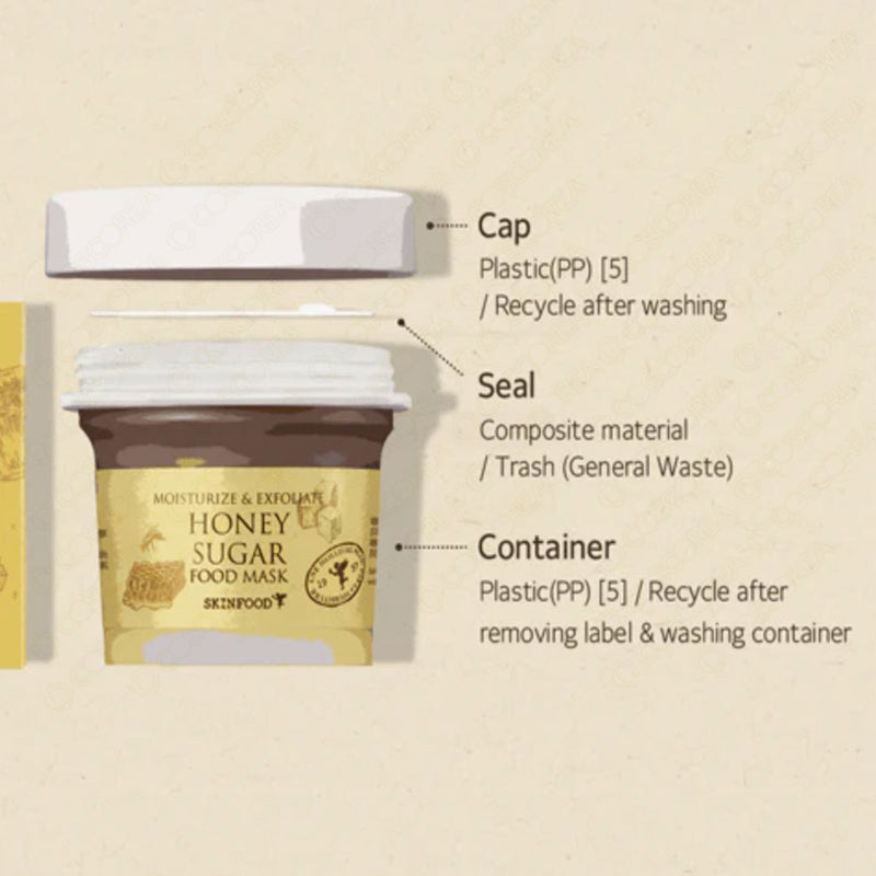 SKINFOOD Honey Sugar Food Mask 120g