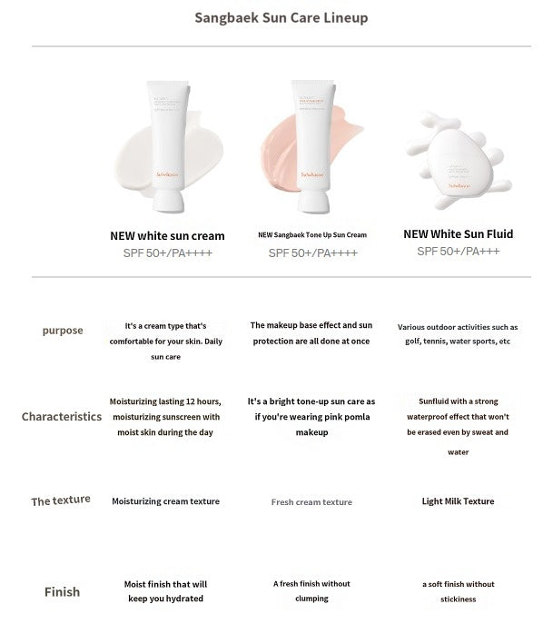 SULWHASOO UV  Daily Tone Up Sunscreen SPF50+ PA++++ 50ml