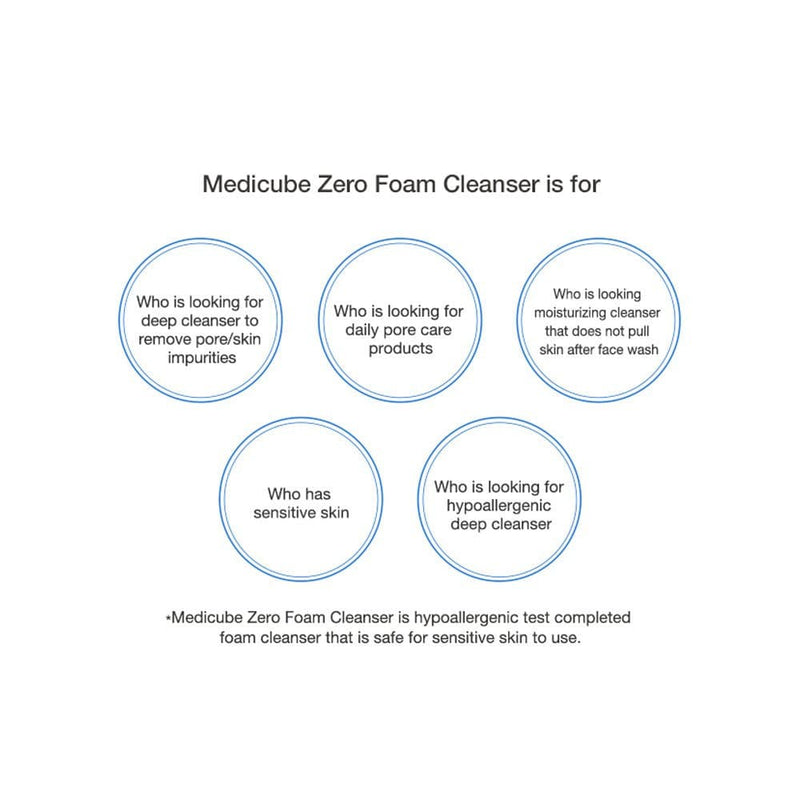 MEDICUBE Zero Foam Cleanser 120g.