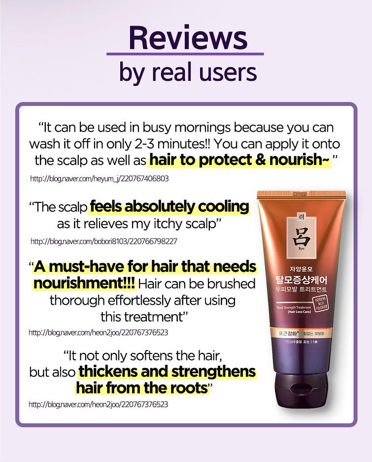 RYO Hair Loss Care Treatment 200ml.