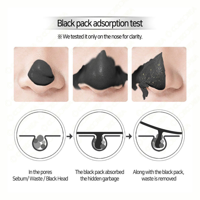 Elizavecca Milky Piggy Hell Pore LongoLongo Gronique Black Mask Pack 100ml.