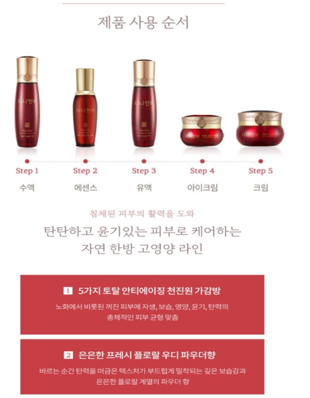 DANAHAN Hyoyong 3pcs Set.