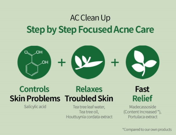 ETUDE HOUSE C Clean Up Spot Patch 1ea Korean skincare Kbeauty Cosmetics