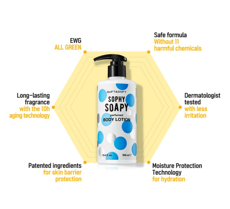 DUFT&DOFT Sophy Soapy Perfumed Body Lotion 300ml.