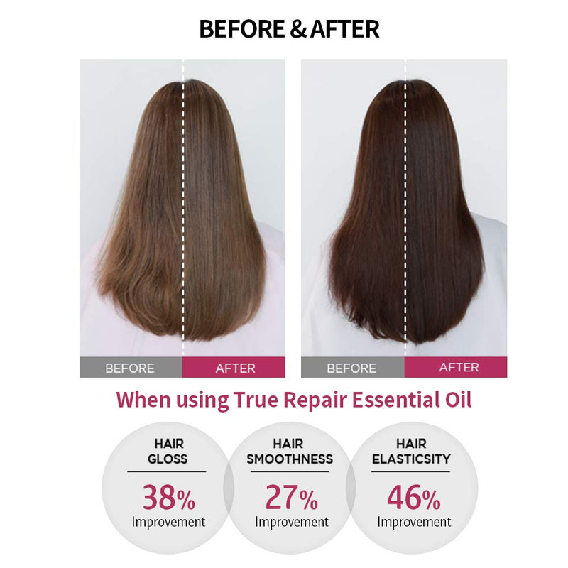 Hair Repair, Hair Gloss, Smoothness, Elasticity, Damage Care