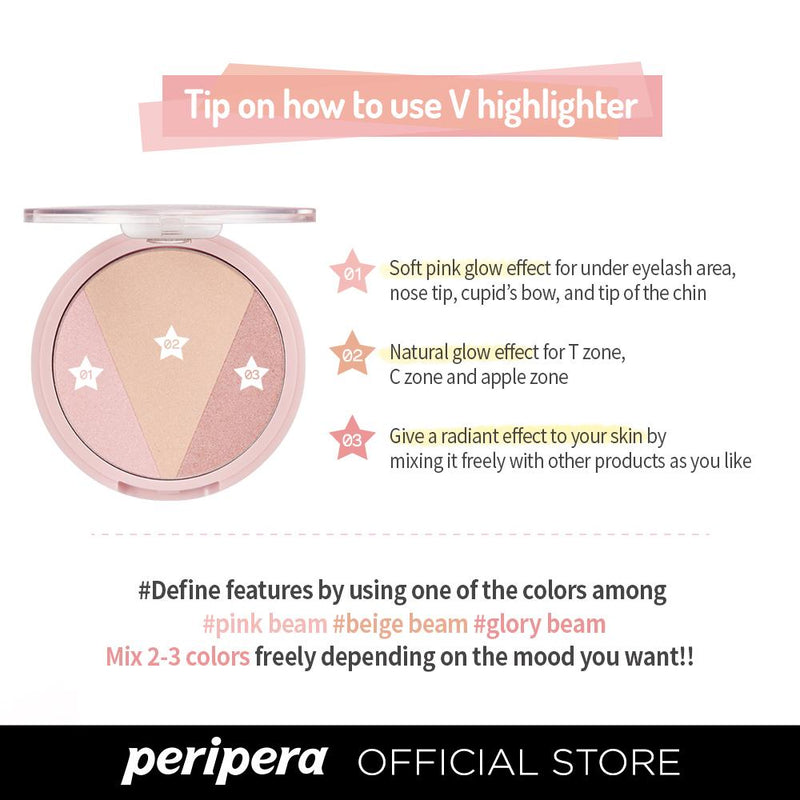 Powder, Particles, Smooth, Spreading, Increasing