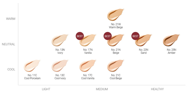 Color of SULWHASOO Perfecting Foundation SPF17/PA+ 35ml