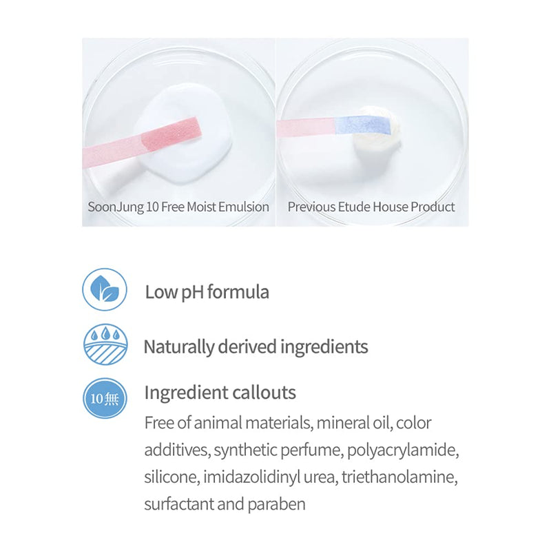 ETUDE HOUSE SoonJung 10 Free Moist Emulsion 130ml.