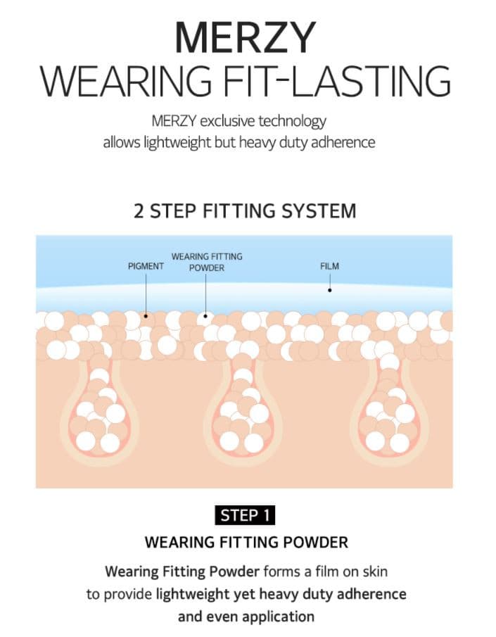 MERZY Cushion Cover Renewal 13g SPF50+ PA+++.