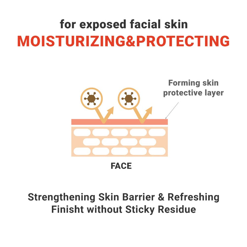 ATOPALM Face Cream 35ml.