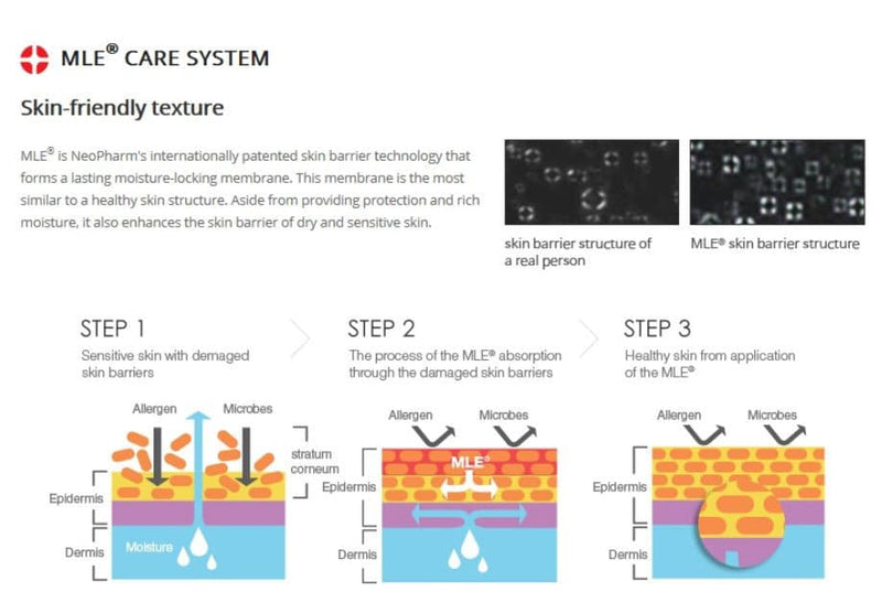 ATOPALM MLE Cream 100ml.