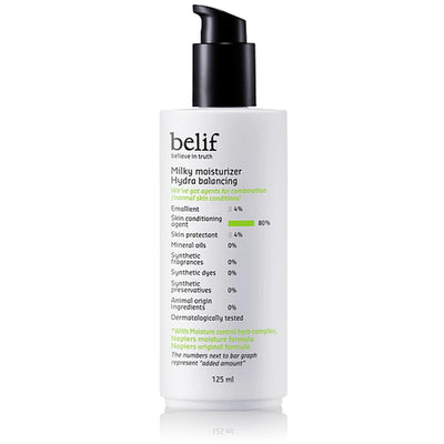 Belif, Belif Milky Moisturizer Hydra Balancing 125ml, Hydra, Moist, Balancing