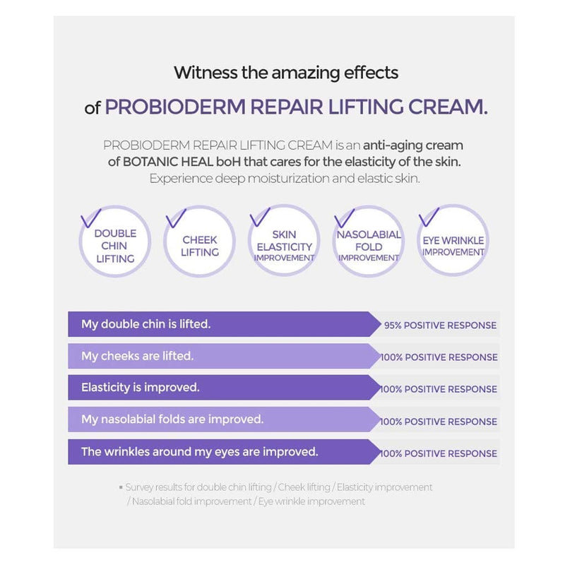BIOHEAL BOH Probioderm Lifting Cream 50ml.