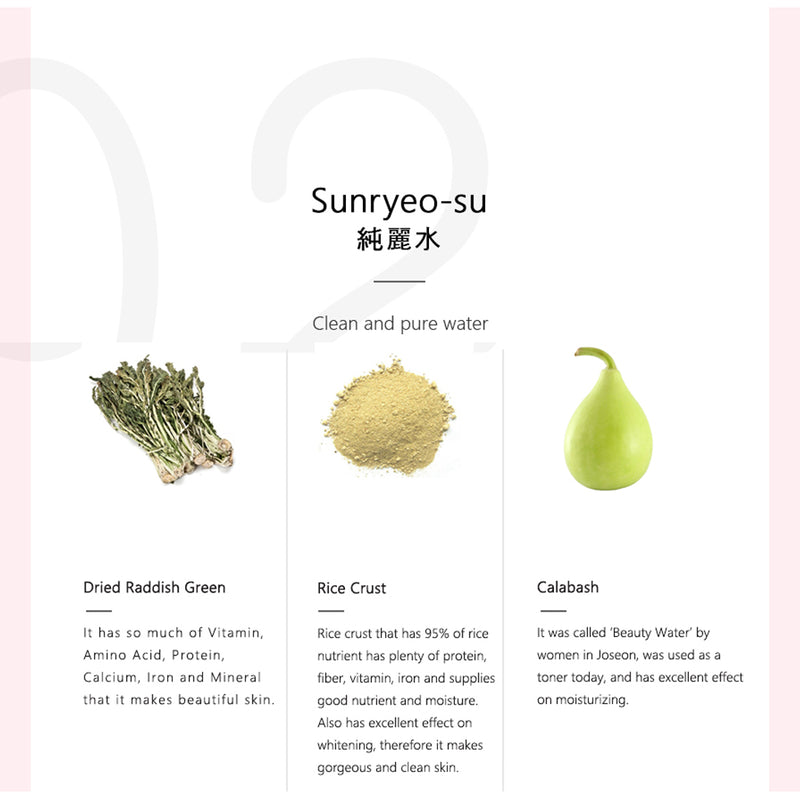 Beauty Of Joseon Dynasty Cream 50ml