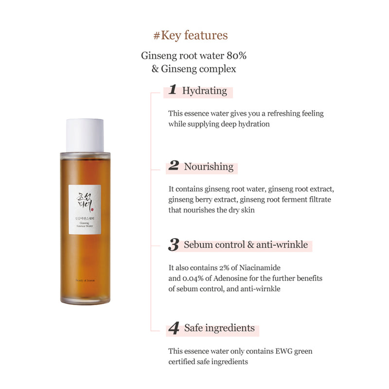 Beauty Of Joseon Ginseng Essence Water 150ml