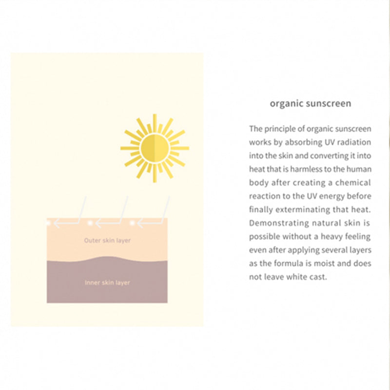 Beauty Of Joseon Relief Sun Rice Probiotics 50ml