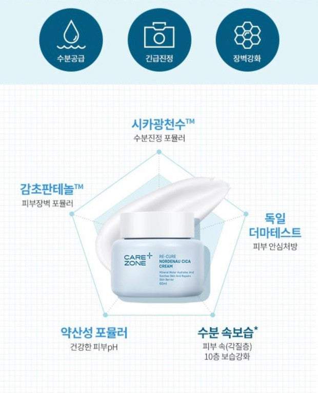 CAREZONE Re-cure Nordenau Cica Cream 60ml.