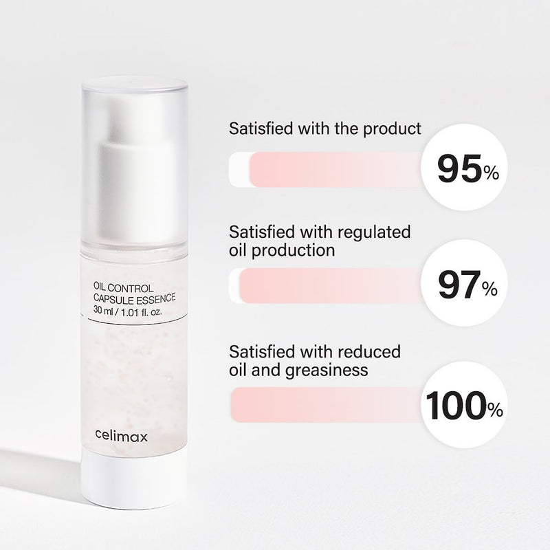 CELIMAX Oil Control Capsule Essence 30ml.