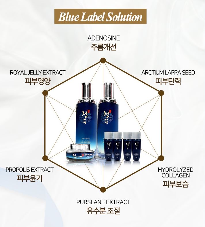 COREANA Premium Cosmetics Cheong Ah Yeon Blue Label 3 Set (230809).