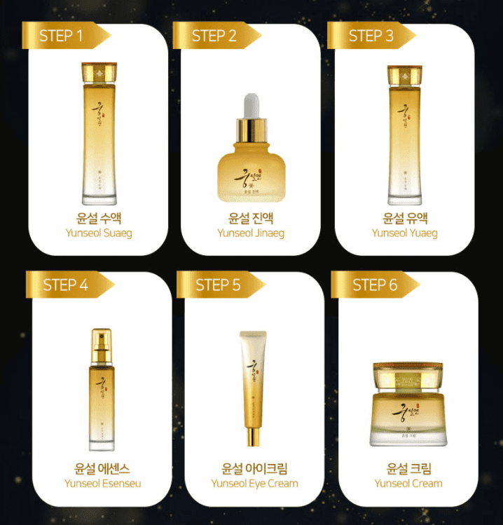 COREANA Gung Sulyeon Yunsul Skin Care 10 set  (240428).
