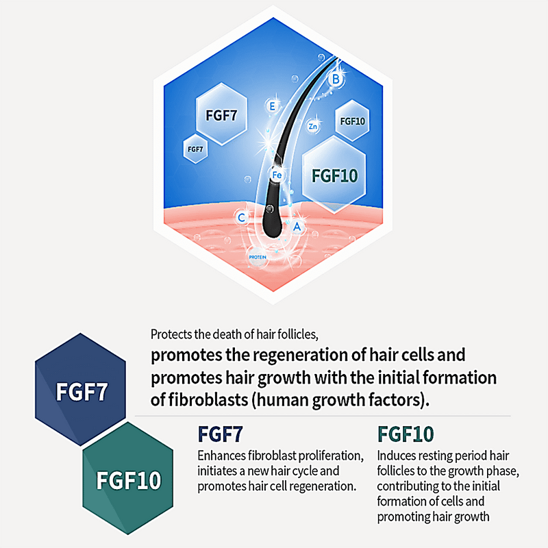 CARON BIO C3 Hair Tonic 100ml.