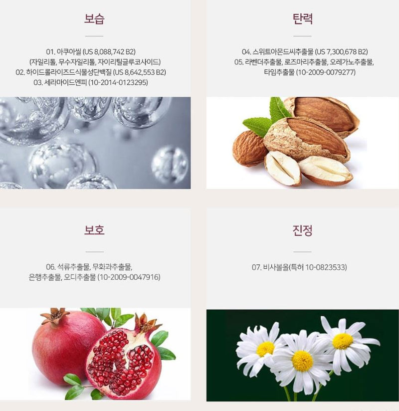Centellian24 Madeca Vital Capsule Serum 50ml.