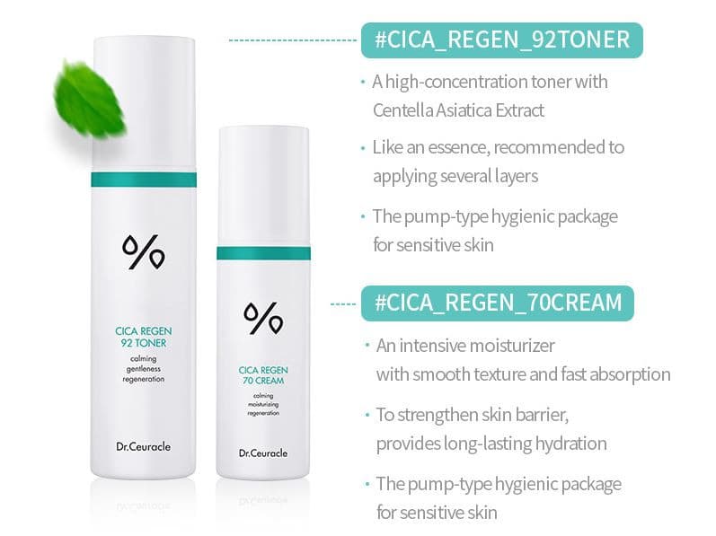 Dr.CEURACLE Ciaca Regen 92 Toner 120ml.