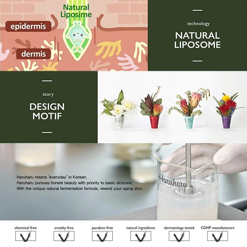 HARUHARU WONDER Honey Green Aqua Bomb 90g.