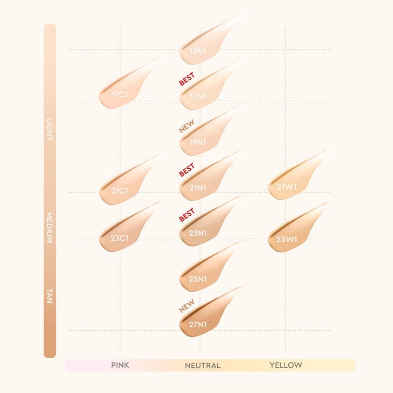 HERA Silky Stay 24H Longwear SPF20 PA++ 20g.