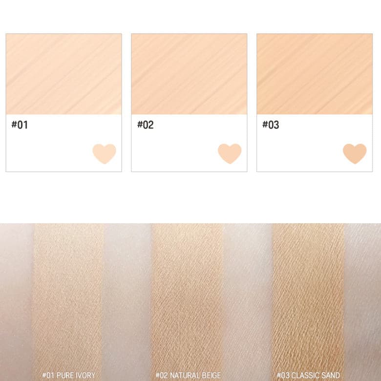 PERIPERA Double Longwear Cover Concealer 5.5g.