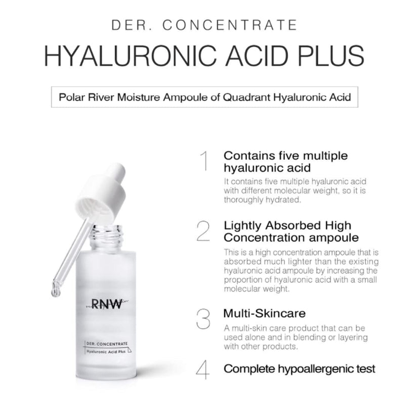 RNW Energy Ampoule 5 Kit Set.