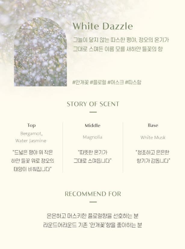 ROUND A ROUND Forest Scented Body Mist 100ml.