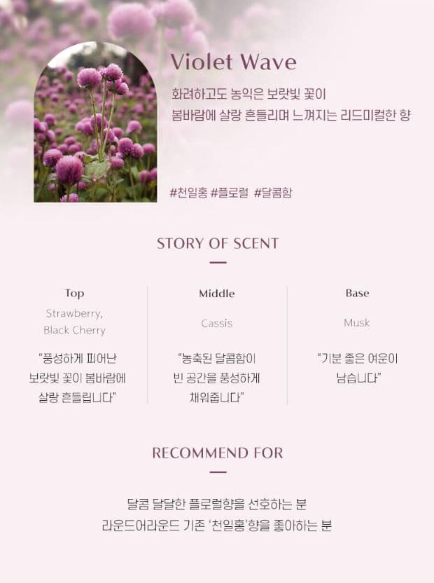 ROUND A ROUND Forest Scented Body Mist 100ml.