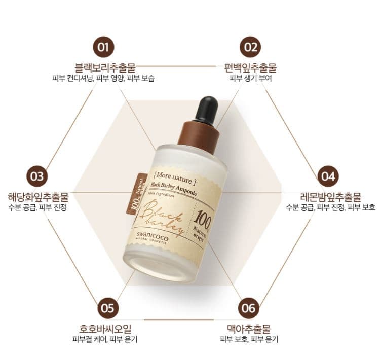SWANICOCO Black Barley Ampoule 70ml.