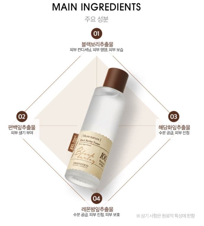 SWANICOCO BLACK BARLEY TONER 150ml.