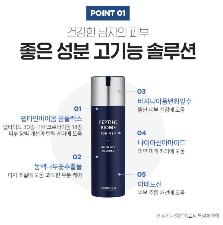 SWANICOCO Peptine Biome For Men All In One Essence 145ml.