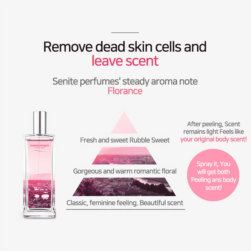 SENITE Perfumed Body Peeling 330ml.