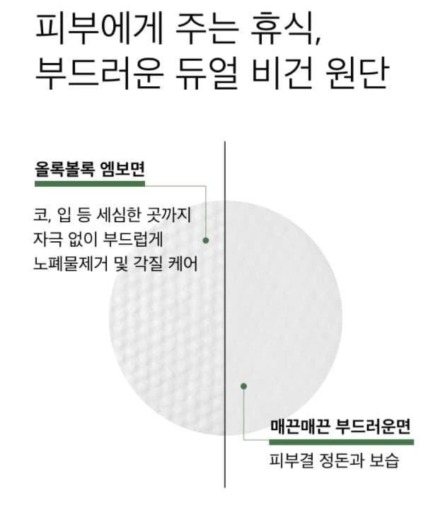 TONYMOLY Houttuynia Cordata Cica Quick Calming 93 Pad 200ml.