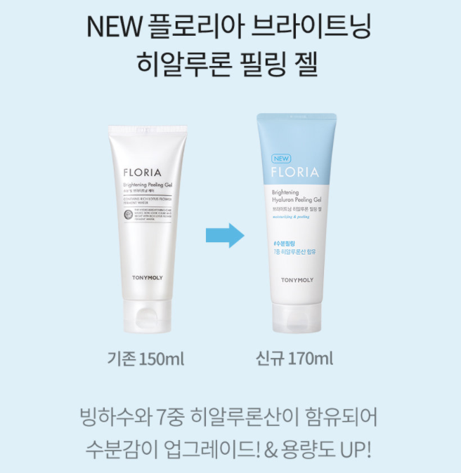 TONYMOLY Floria Brightening Hyaluron Peeling Gel 170ml.