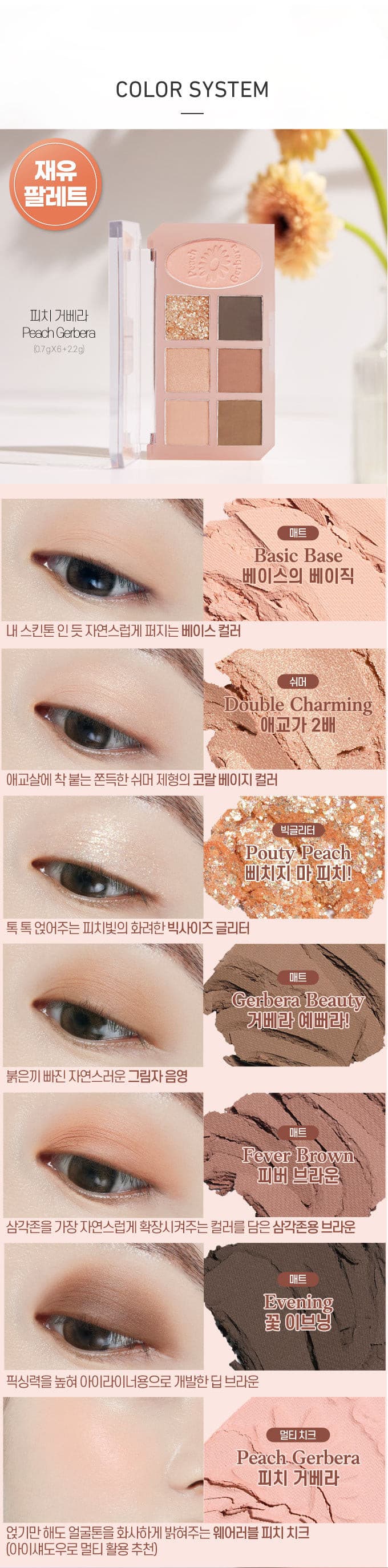 ETUDE HOUSE Play Tone Eye Palette 115g.