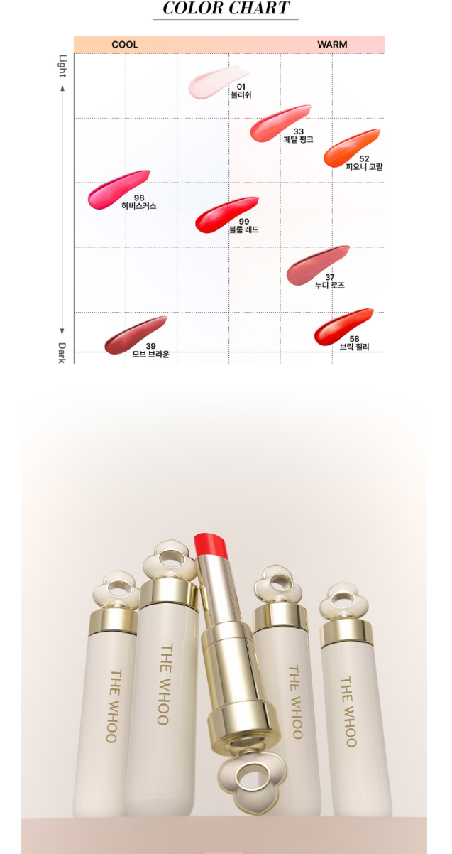 The Whoo- Essential Lip Glow Balm 3.3g
