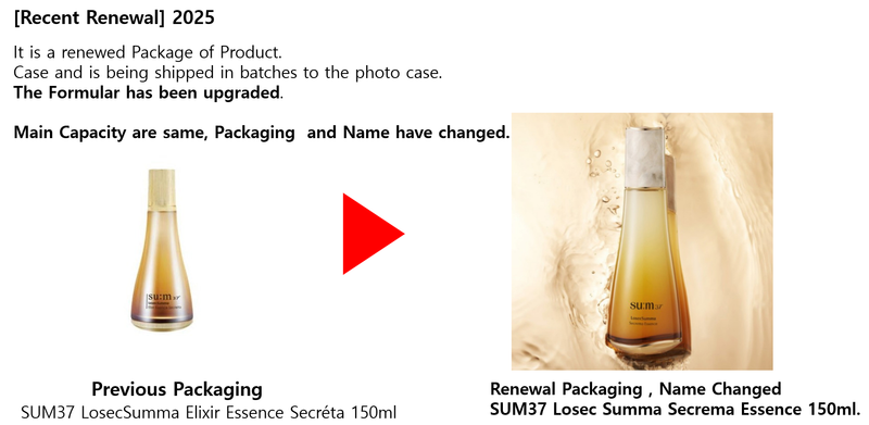 SUM37 LosecSumma Elixir Essence Secréta 150ml