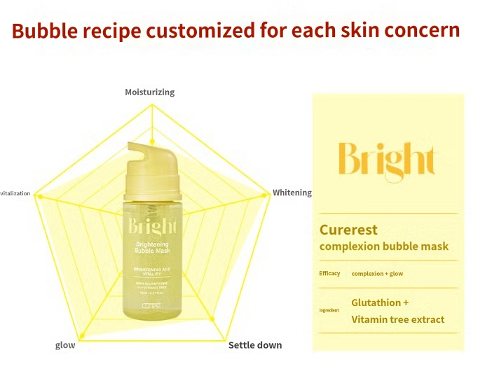 Curest _10 Seconds Quick Bubble Mask (3 types)