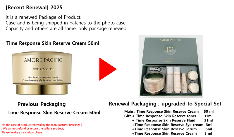 AMORE PACIFIC Time Response Skin Reserve Cream 50ml  >> to be Speical Set changed.