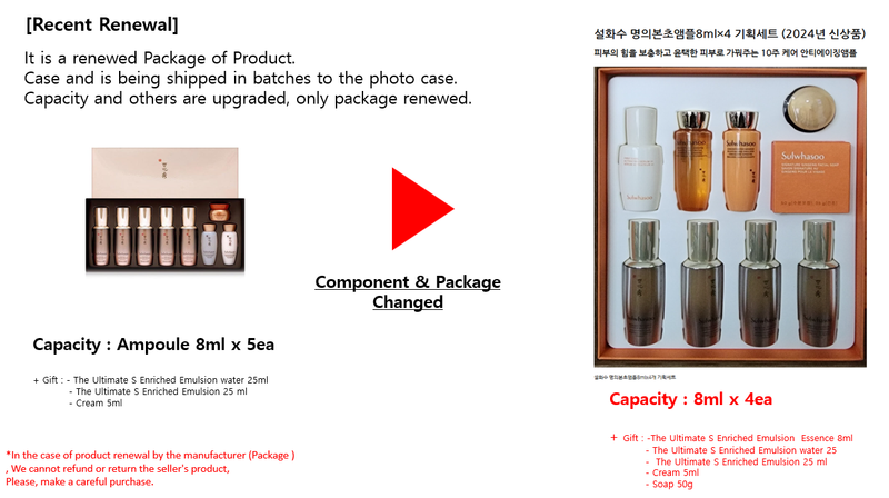 [Renewal] SULWHASOO Herblinic Intensive Infusion Ampoule 8ml x 4ea Set +Gift