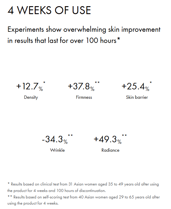 [Renewal] AMORE PACIFIC Prime Reserve Epidynamic Activating Creme 50ml>>AP PRIME RESERVE Retrinity Cream 50ml