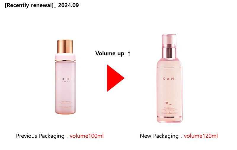 [Renewal] KAHI Wrinkle Bounce Collagen Mist Ampoule 100ml >120ml Size up and re-packaging