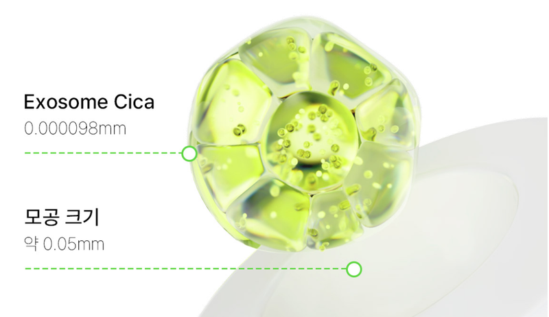 [Renewal] MEDICUBE Super Cica Pads 150g 70ea > MEDICUBE Exosome Cica Calming  Pads 150g 70ea